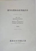 農林水産省統計表　平成15年〜16年（79）