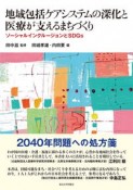 地域包括ケアシステムの深化と医療が支えるまちづくり　ソーシャルインクルージョンとSDGs