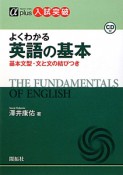 英語の基本　基本文型・文と文の結びつき　αplus入試突破　CD付