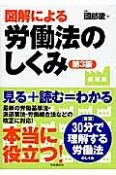 図解による労働法のしくみ＜第3版＞