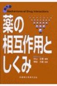 薬の相互作用としくみ