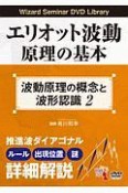 エリオット波動原理の基本　波動原理の概念と波形認識　Wizard　Seminar　DVD　Library（2）