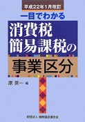 一目でわかる　消費税簡易課税の事業区分　平成22年