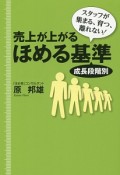 売上が上がるほめる基準　成長段階別