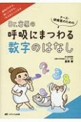 Dr．倉原の　呼吸にまつわる数字のはなし