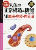 カラー図解・人体の正常構造と機能＜改訂第3版＞　血液・免疫・内分泌（7）