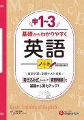 中1〜3基礎からわかりやすく英語ノート