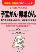 イラストでわかる　子宮がん・卵巣がん　手術後・退院後の安心シリーズ