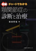 新編　顎関節症の診断と治療