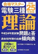 電験　三種　理論　平成25年