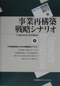 事業再構築戦略シナリオ