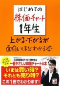 はじめての株価チャート1年生