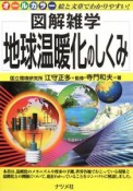 図解雑学　地球温暖化のしくみ