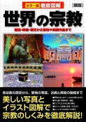 徹底図解世界の宗教　新版　開祖・教義・歴史から聖地や美術作品まで