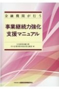 金融機関が行う事業継続力強化支援マニュアル