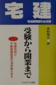 宅建受験から開業まで