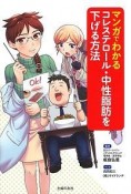 マンガでわかるコレステロール・中性脂肪を下げる方法