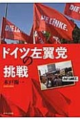 ドイツ左翼党の挑戦