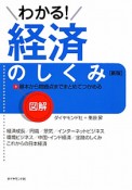 図解・わかる！経済のしくみ＜新版＞