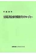 全国信用金庫中間期ディスクロージャー　平成20年