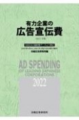 有力企業の広告宣伝費　2022年版　NEEDS日経財務データより算定