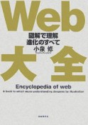 Web大全