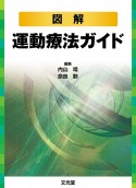 図解・運動療法ガイド