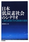 日本低炭素社会のシナリオ