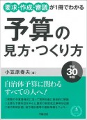 予算の見方・つくり方　平成30年