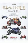 日本のバイク遺産〜MotoGP伝