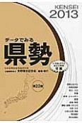 データでみる県勢＜日本国勢図会地域統計版・第22版＞　2013