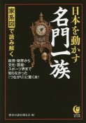 家系図で読み解く　日本を動かす名門一族