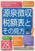 源泉徴収税額表とその見方　平成28年