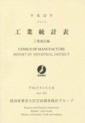 工業統計表　工業地区編　平成25年