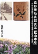 森野藤助賽郭真写「松山本草」