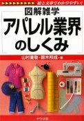 図解・雑学　アパレル業界のしくみ