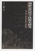 朝鮮近代科学技術史研究