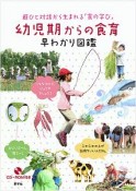 幼児期からの食育早わかり図鑑　CD－ROM付き