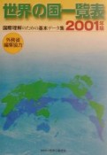 世界の国一覧表　2001