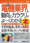 最新・電機業界の動向とカラクリがよ〜くわかる本＜2版＞　How－nual図解入門業界研究