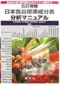 日本食品標準成分表分析マニュアル