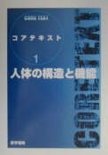 人体の構造と機能（1）