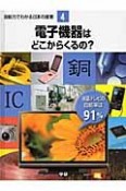 自給力でわかる日本の産業　電子機器はどこからくるの？（4）