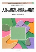 人体の構造と機能及び疾病　MINERVA社会福祉士養成テキストブック20