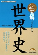 総図解・よくわかる世界史