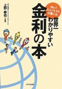 No．1エコノミストが書いた　世界一わかりやすい　金利の本