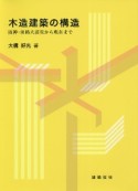 木造建築の構造　阪神・淡路大震災から現在まで