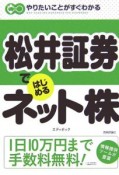 松井証券ではじめるネット株