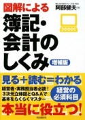 図解による簿記・会計のしくみ＜増補版＞