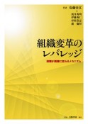 組織変革のレバレッジ